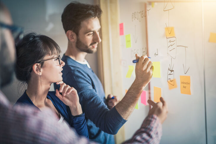 Profawo Mitarbeitende treffen sich im Büro und verwenden Post-it-Zettel, um neue Ideen für Betreuungskonzepte zu visualisieren.